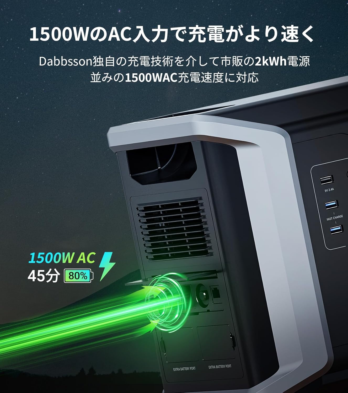 Dabbsson_DBS1400 Pro ポータブル電源_商品説明画像_03